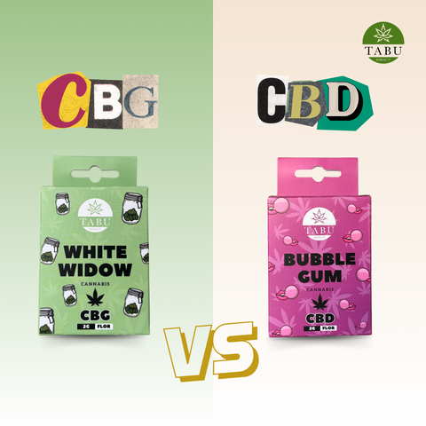 CBD vs. CBG: Compreender as Diferenças e Benefícios