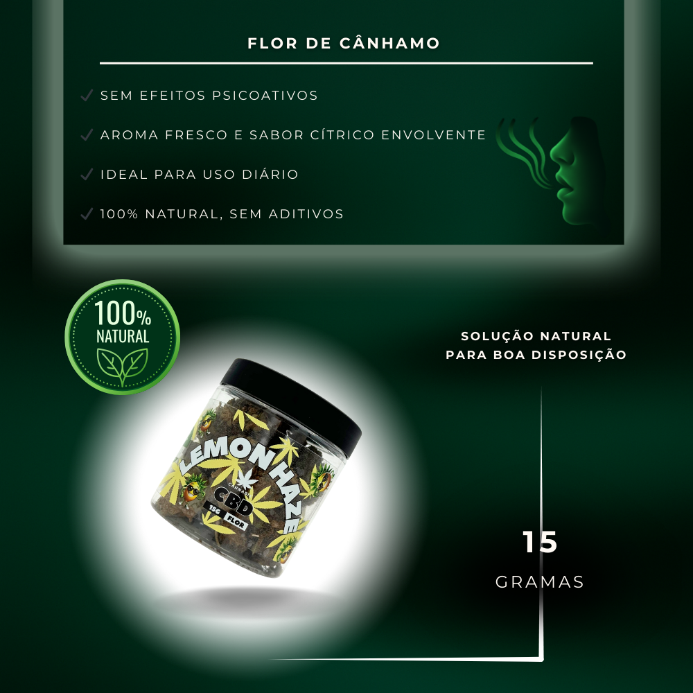 Lemon Haze CBD Flower 15 Grams